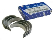 Hyundai-KIA 0 * * * 0