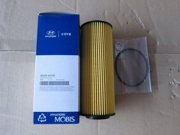 Hyundai-KIA 2 * * * 0