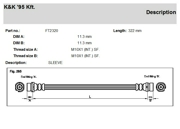 K&K F * * * 0